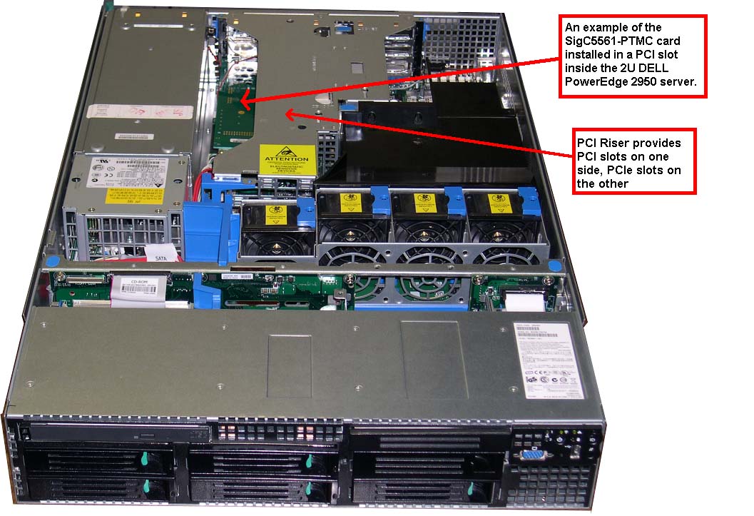 VoIP Server Configuration Examples