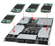 4x VDC cards in a 1U server
