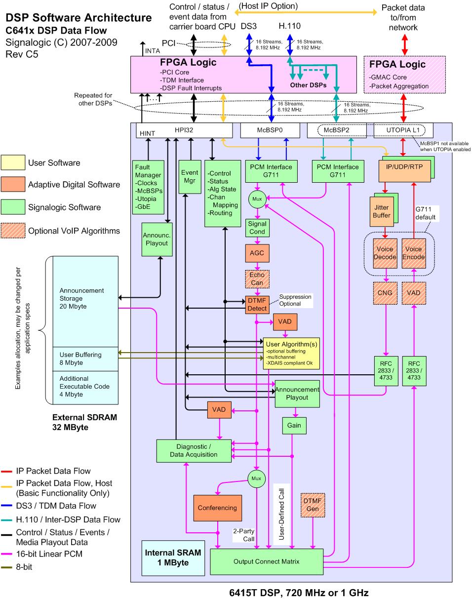 pdf математический