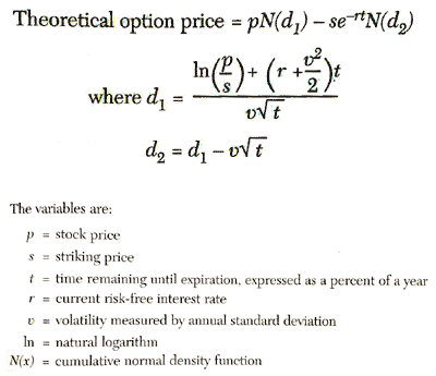 Black-Scholes formula