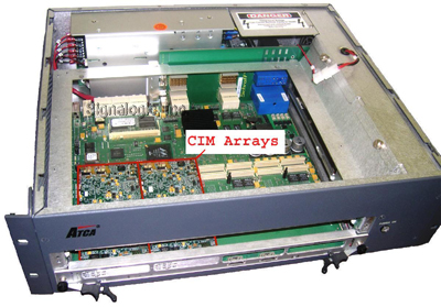 Supercomputing ATCA Blades