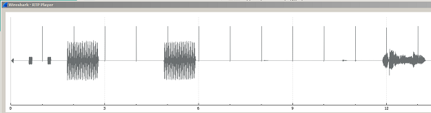 Wireshark capture showing 1 sec timing markers added to stream group output