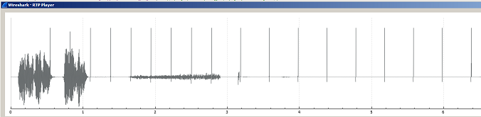 Wireshark capture showing output buffer boundary timing markers added to stream group output