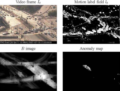 Surveillance video anomaly detection