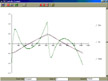 PID Controller