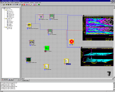 DSP Block Diagram