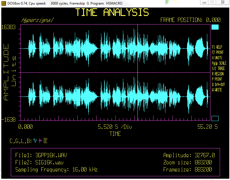 VoiceAge - Enhanced Voice Services (EVS) codec