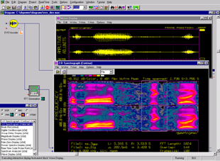 3GPP reference code encoded and decoded output displayed side-by-side with HPC EVS Voice Codec output