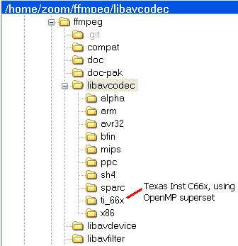 ffmpeg sub-branch for Texas Inst C66x