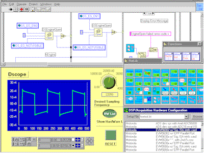 Digital Oscope Front Panel with Diagram Window