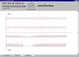 Data Acquisition and Measurement