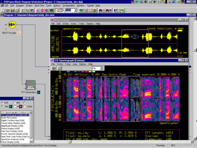 Frequency domain (2-D spectrograph) and time domain (waveform display)