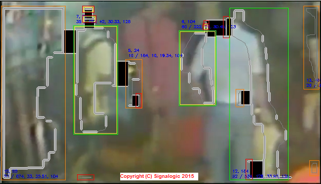 Surveillance video suspect detection