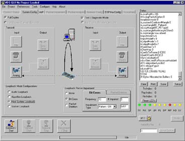 VoP Development System