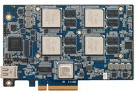 Video Content Delivery PCIe Card